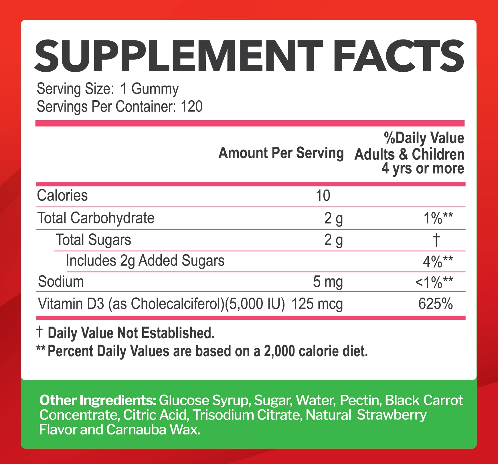 Ingrédients naturels de Just Nutrients, sans gluten et sans OGM.
