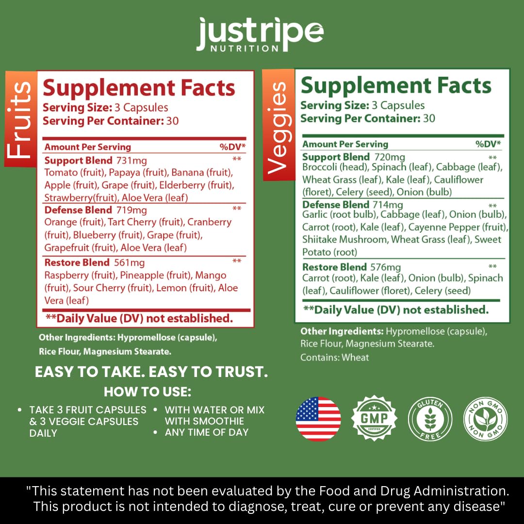 Just Ripe Nutrition : capsules véganes sans additifs artificiels, pureté naturelle.