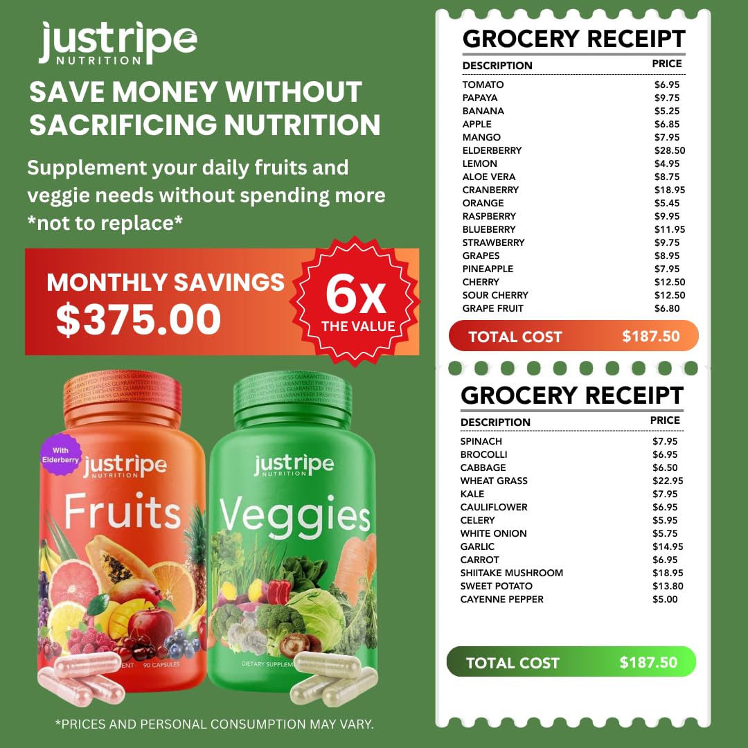 Just Ripe Nutrition : emballage clair et naturel, sans compromis.