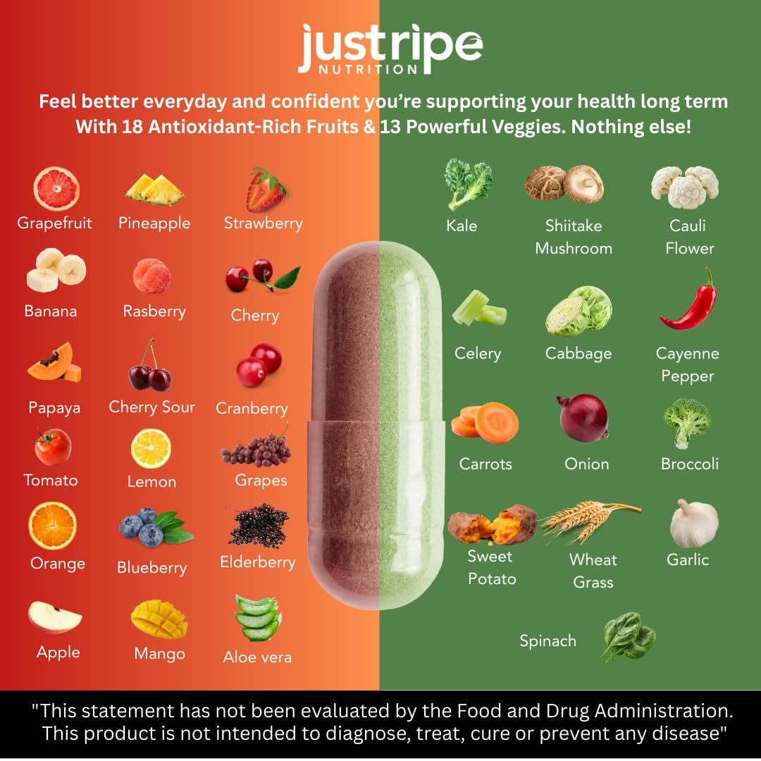 Just Ripe Nutrition : capsules faciles à avaler pour intégrer facilement la routine.