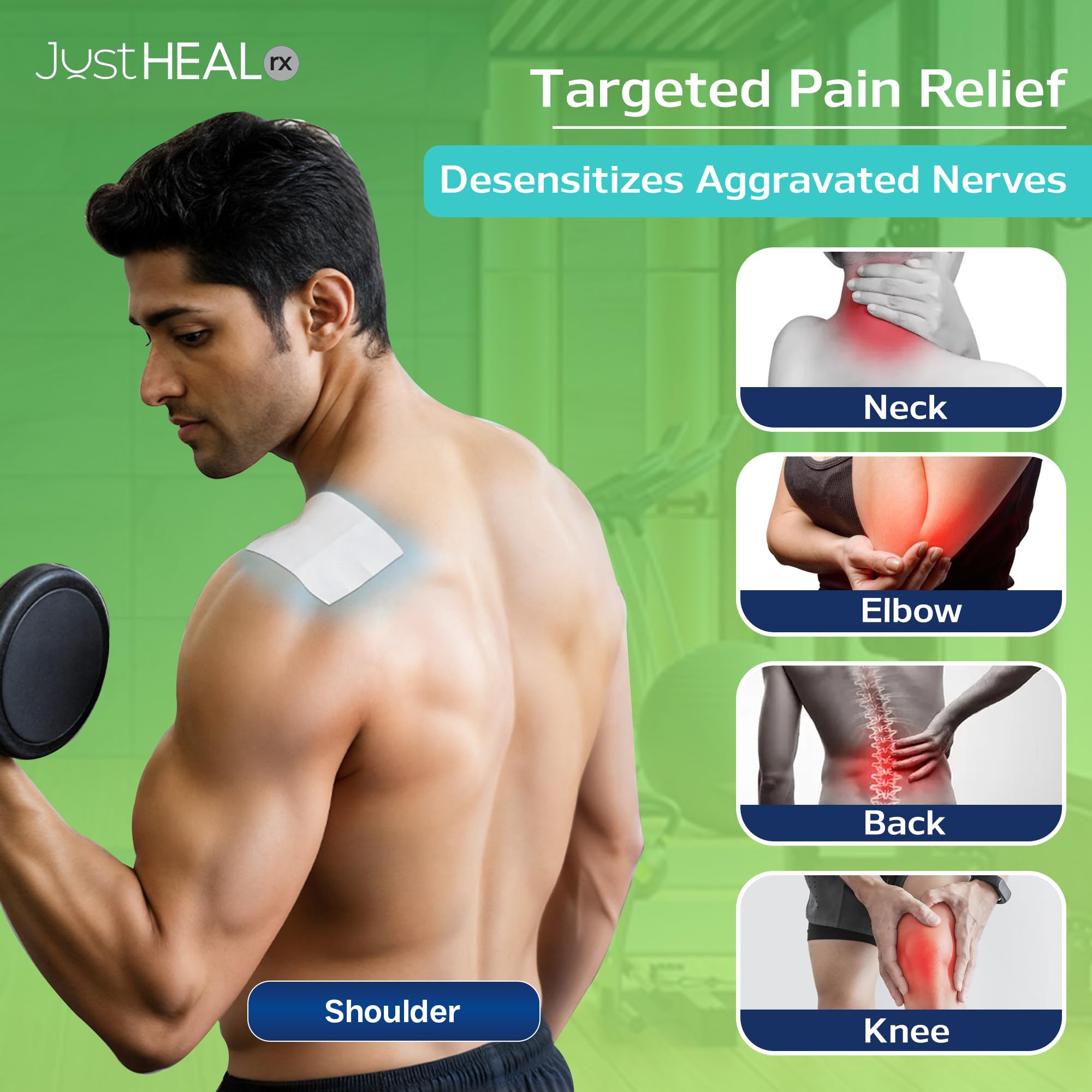 JustHeal RX pansement lidocaïne-poignet pratique pour zones sensibles.