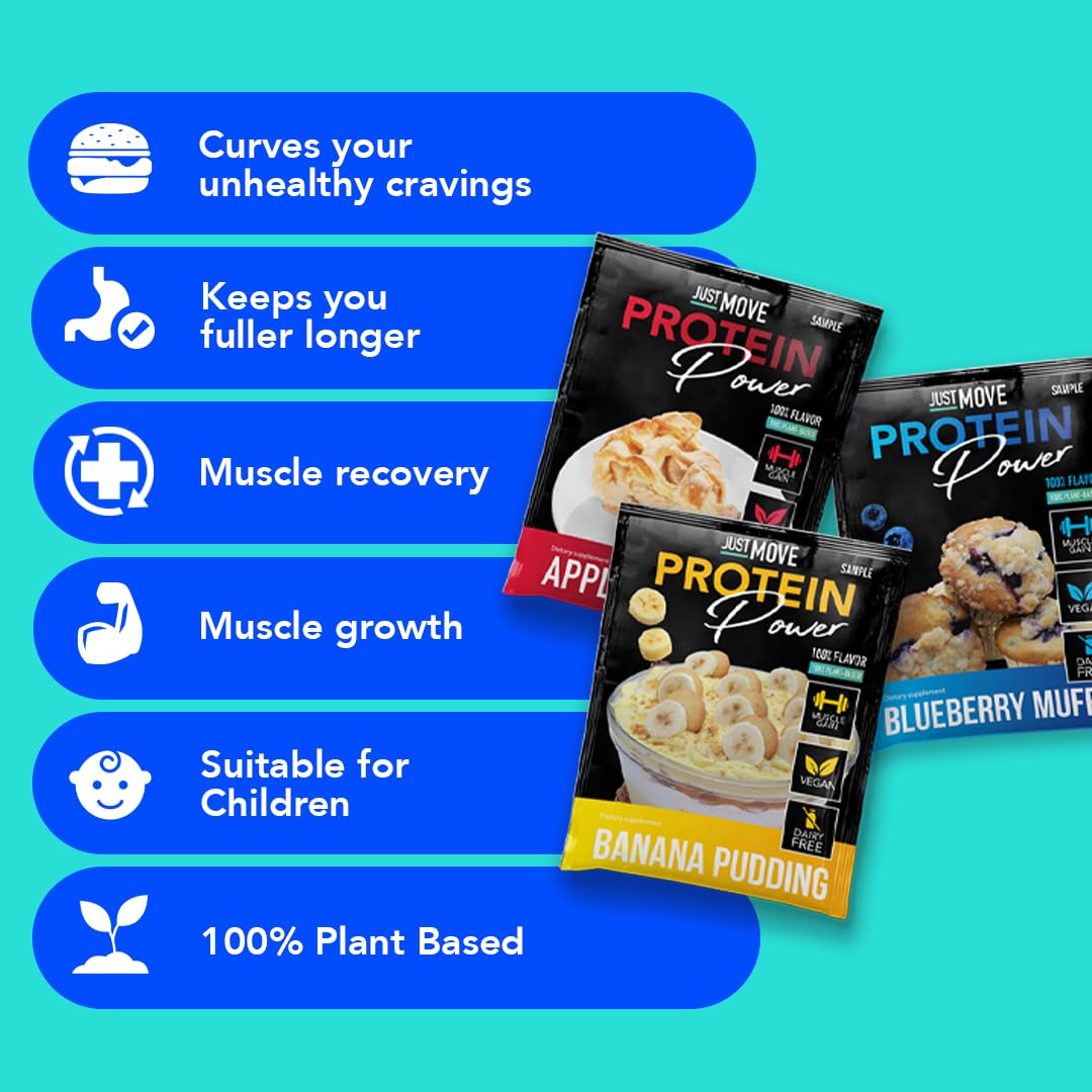 Just Move Protein: saveur chocolat noisette, texture onctueuse et gourmande.