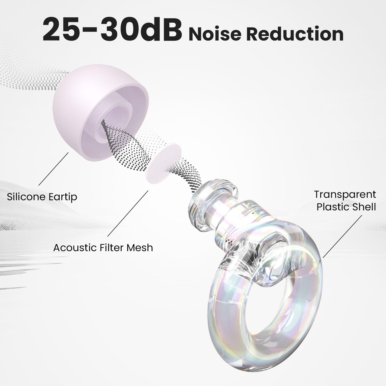 JUSTRVN embouts d’oreilles S/M/L pour ajustement personnalisé et confort