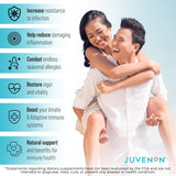 Soutien immunitaire potentiel avec Juvenon AgeRenew affiché comme option quotidienne.