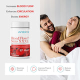 Juvenon BloodFlow-7 Capsules utilisées au quotidien pour une énergie durable