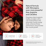 Juvenon BloodFlow-7 Etiquette mettant en avant Nitrosigine et S7 pour la circulation