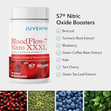 Juvenon BloodFlow-7 Pre-entraînement Energie