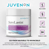 Juvenon SeroLastin emballage fermé, emballage pratique et sûr.