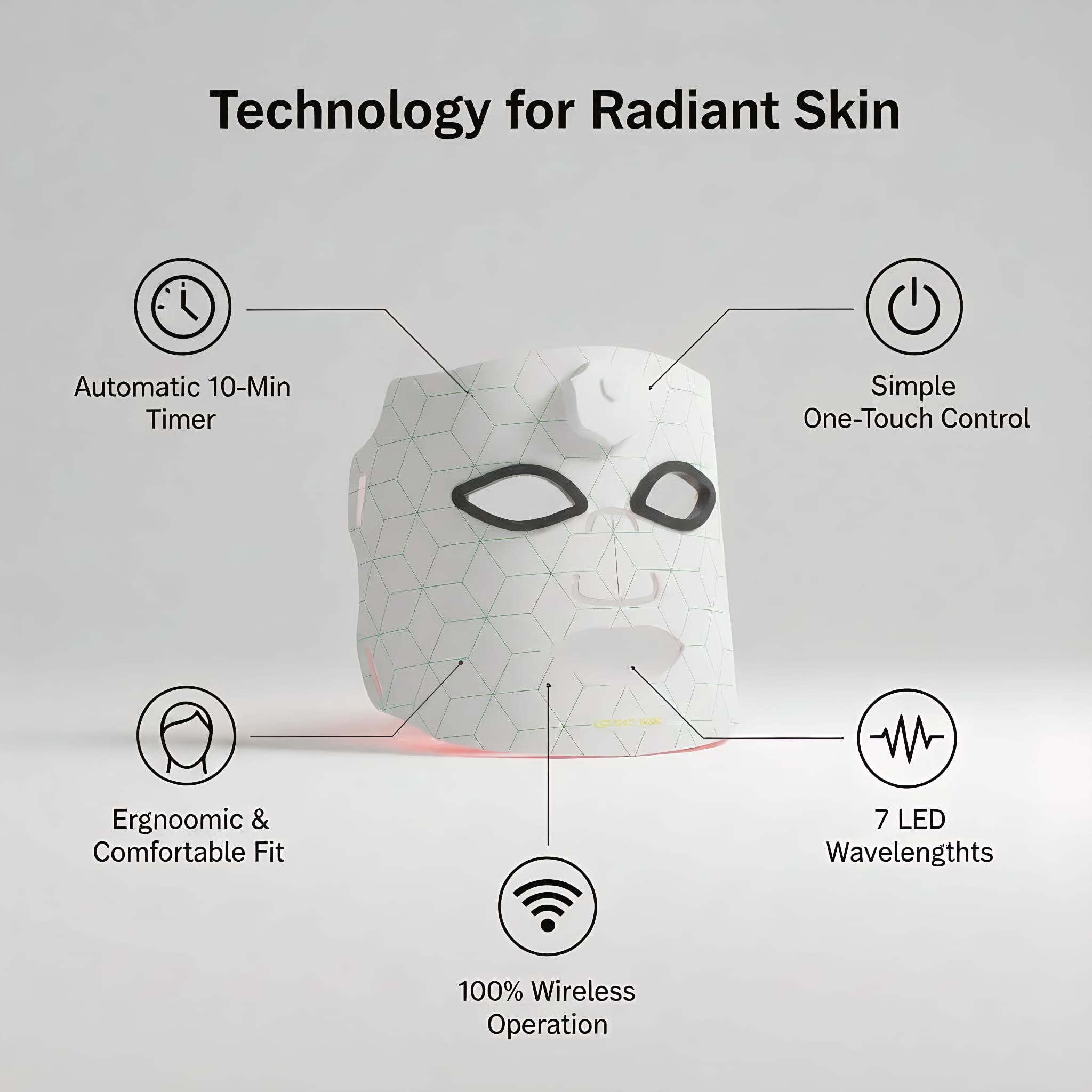 LEDs médicales 240 pour éclairage uniforme sur le visage.