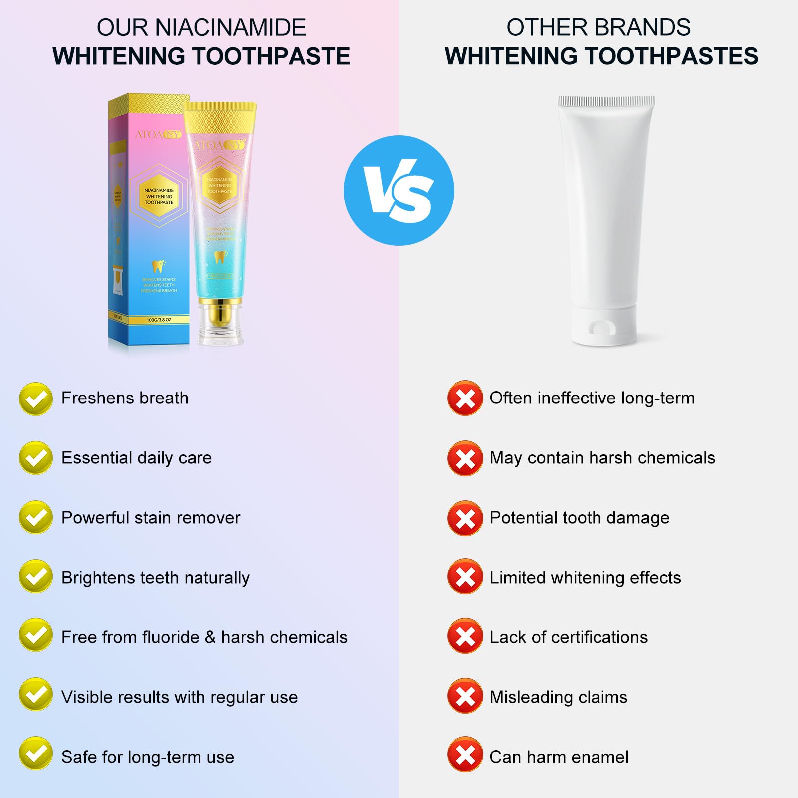 JWBVCTCR dentifrice Niacinamide – formule adaptée aux dents sensibles.