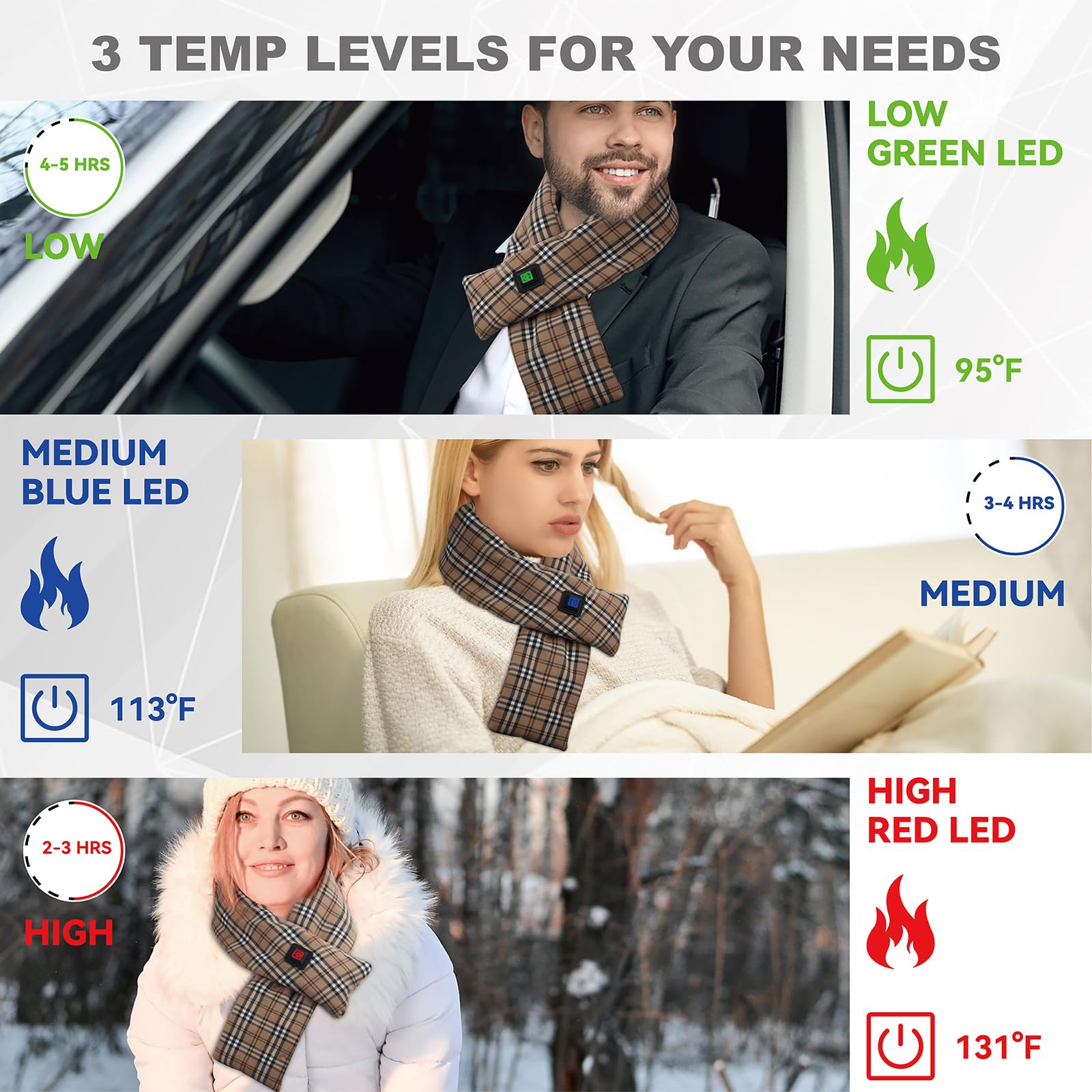 Contrôle thermique en 3 niveaux KADORVA, ajustez rapidement votre chaleur.