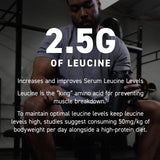 Kaged BCAAs – ingrédients-100-vegetaux, formule végétale pure