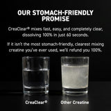 Kaged CreaClear: absorption améliorée potentielle lors d efforts physiques.