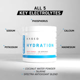 HydraCharge sachet-dose, source d’électrolytes essentiels