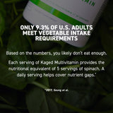 Kaged Multivitamin ACTIValoe prébiotique intégré pour le soutien intestinal.