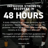 Kaged Muscle Glutamine, récupération rapide après séance intense et soutien musculaire.