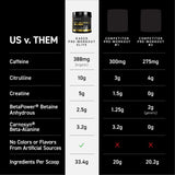 Kaged Pre Workout Elite Orange Mangue — poudre orange mangue prête à être mélangée.
