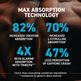 Kaged Pre Workout MAX – dose caféine, énergie pour entraînements exigeants