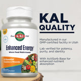 Kal Actisorb Bio-Perine: absorption améliorée et efficacité potentielle