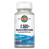 Kal C-500 bouteille et emballage PCR, choix durable pour votre routine