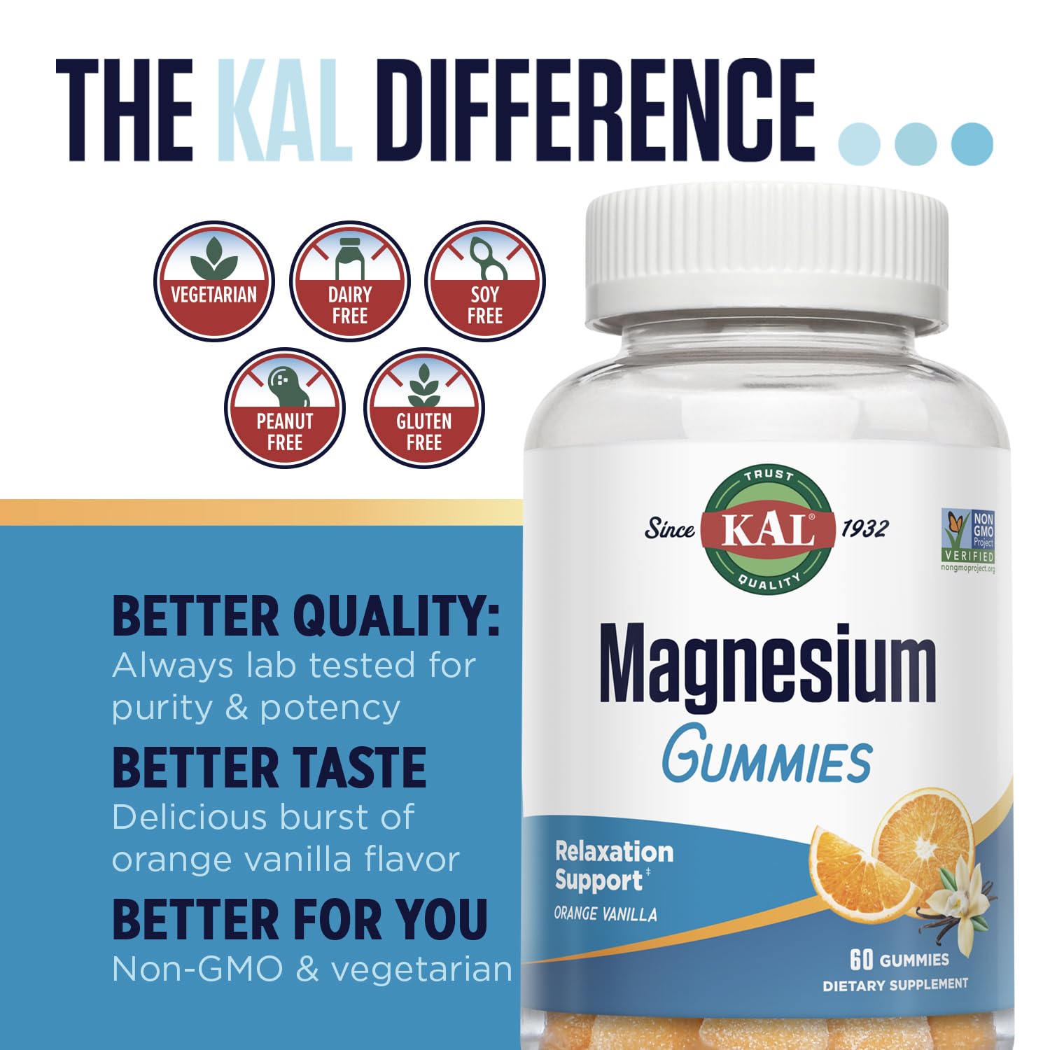 Kal gommes citrate magnésium – laboratoire et contrôle qualité garantis.