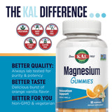 Kal gommes citrate magnésium – laboratoire et contrôle qualité garantis.