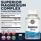 Kal magnésium 500 mg, quatre formes, absorption potentielle supérieure.