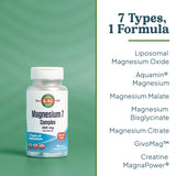 KAL Magnesium Complex 7: tableau des ingrédients clés pour un soutien global.