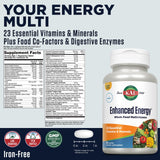 Kal vitamines essentielles 23 ingrédients, prise quotidienne recommandée