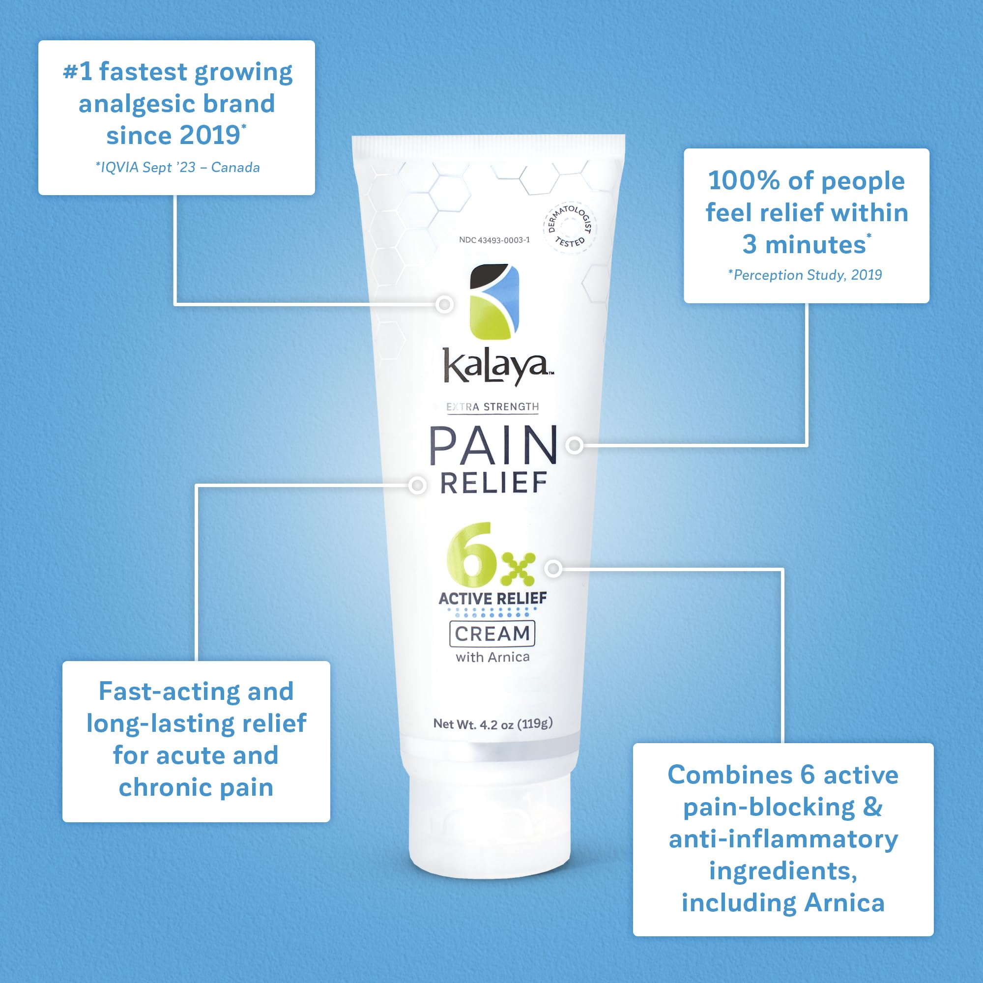 Kalaya Crème de Soulagement — camphre et eucalyptus pour une sensation fraîche