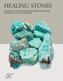 KALIFANO Amazonite détail lustre profond, couleur riche pour collection de pierres.