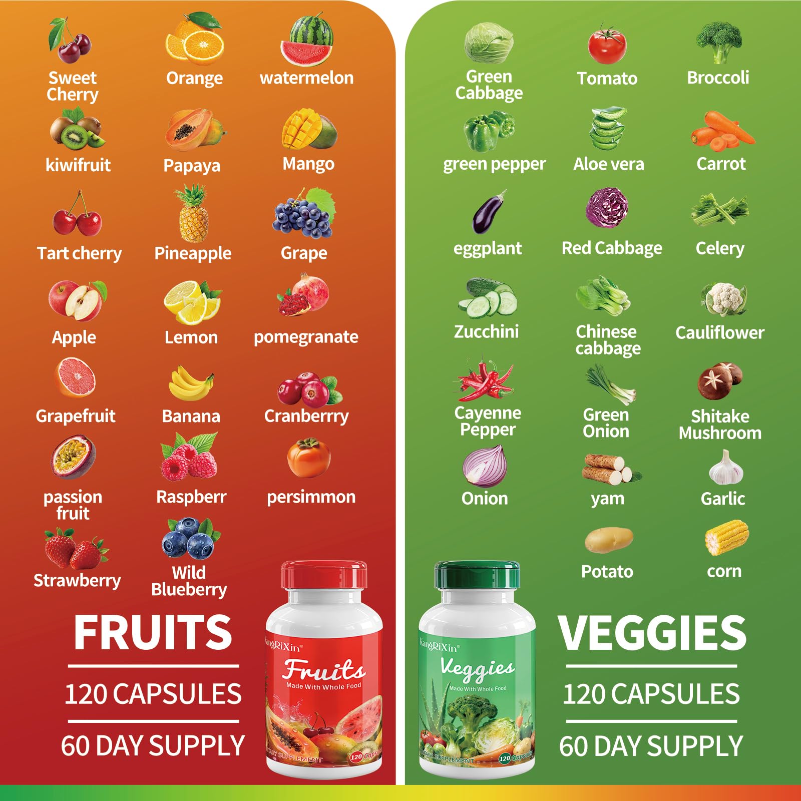 KangRiXin-assiette-fruits-legumes : variété colorée de fruits et légumes