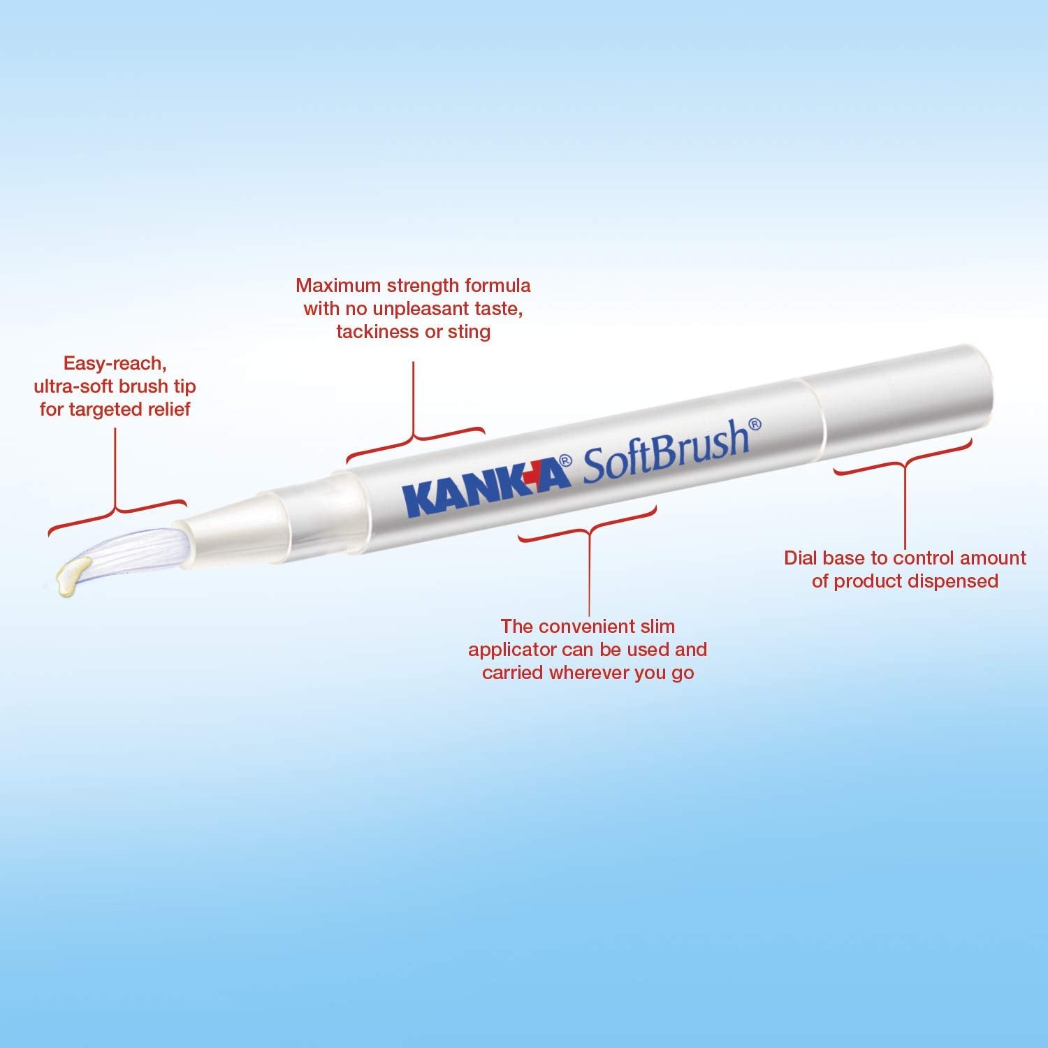 Kank-A SoftBrush, application entre dents et appareils orthodontiques
