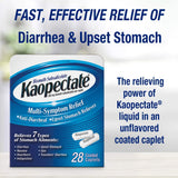 Kaopectate caplets-en-voyage: utilisation pratique lors des déplacements.