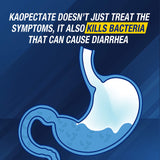 Kaopectate – ingrédients bismuth subsalicylate, formulation pour l’estomac.