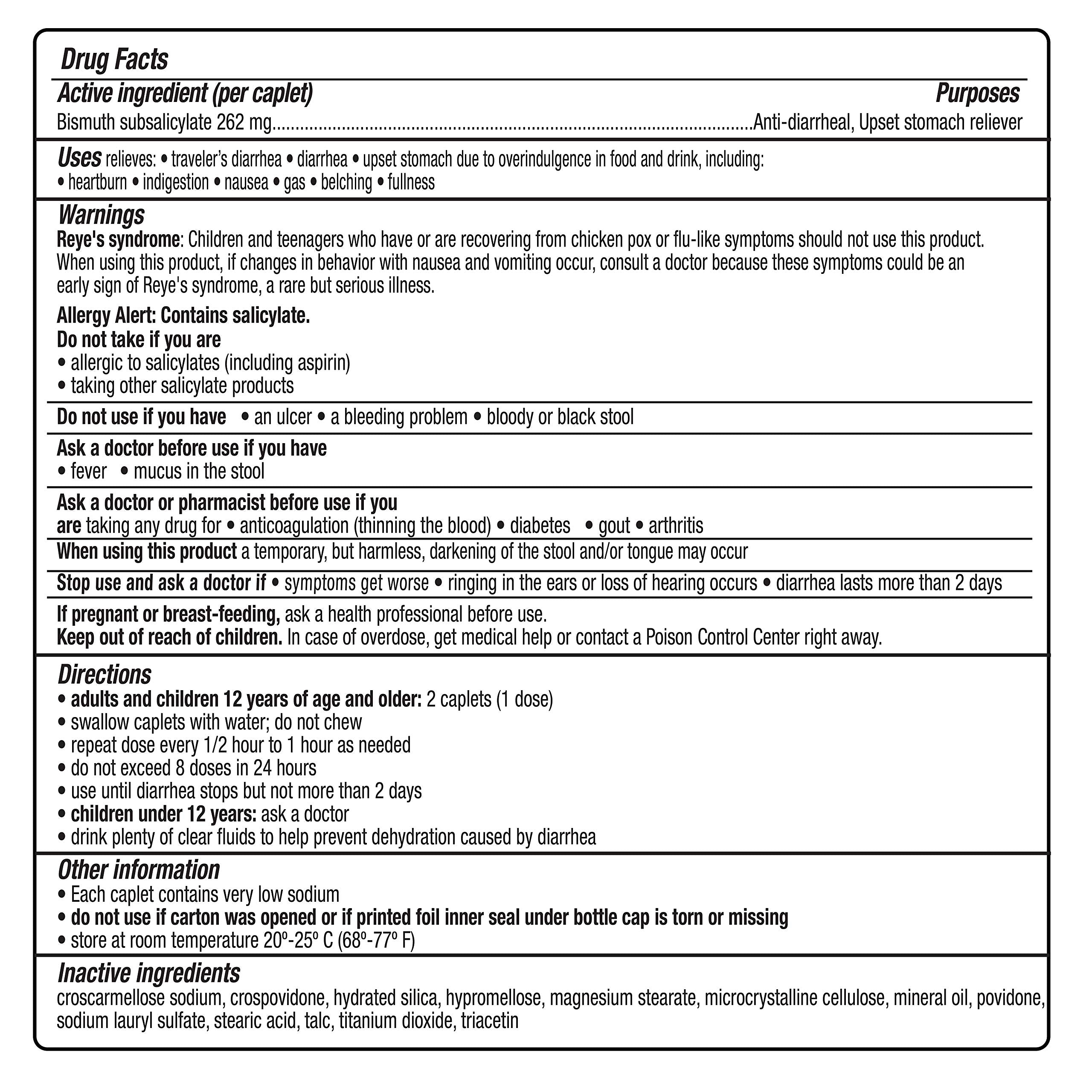 Utilisation en déplacement de Kaopectate pour plus de rapidité.