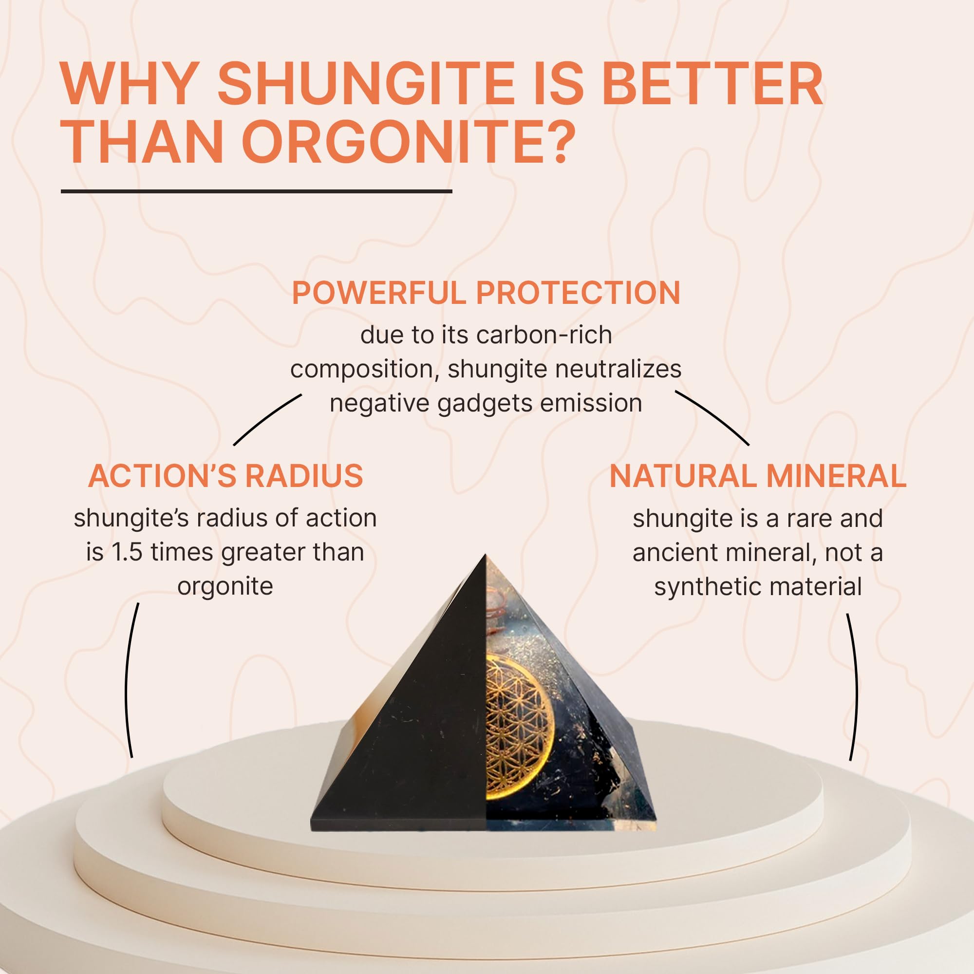 Pyramide shungite Karelian Heritage dans un salon calme