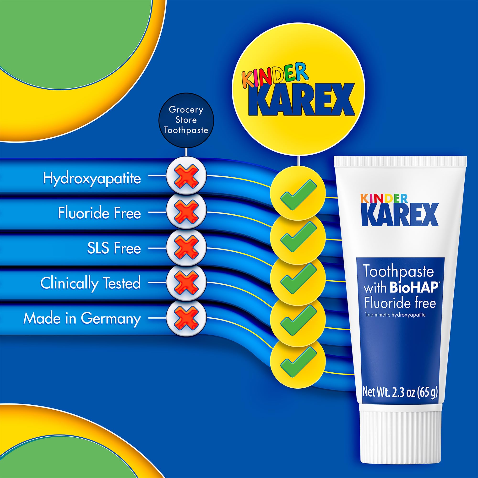 KAREX Kinder goût menthe doux apprécié par les enfants.