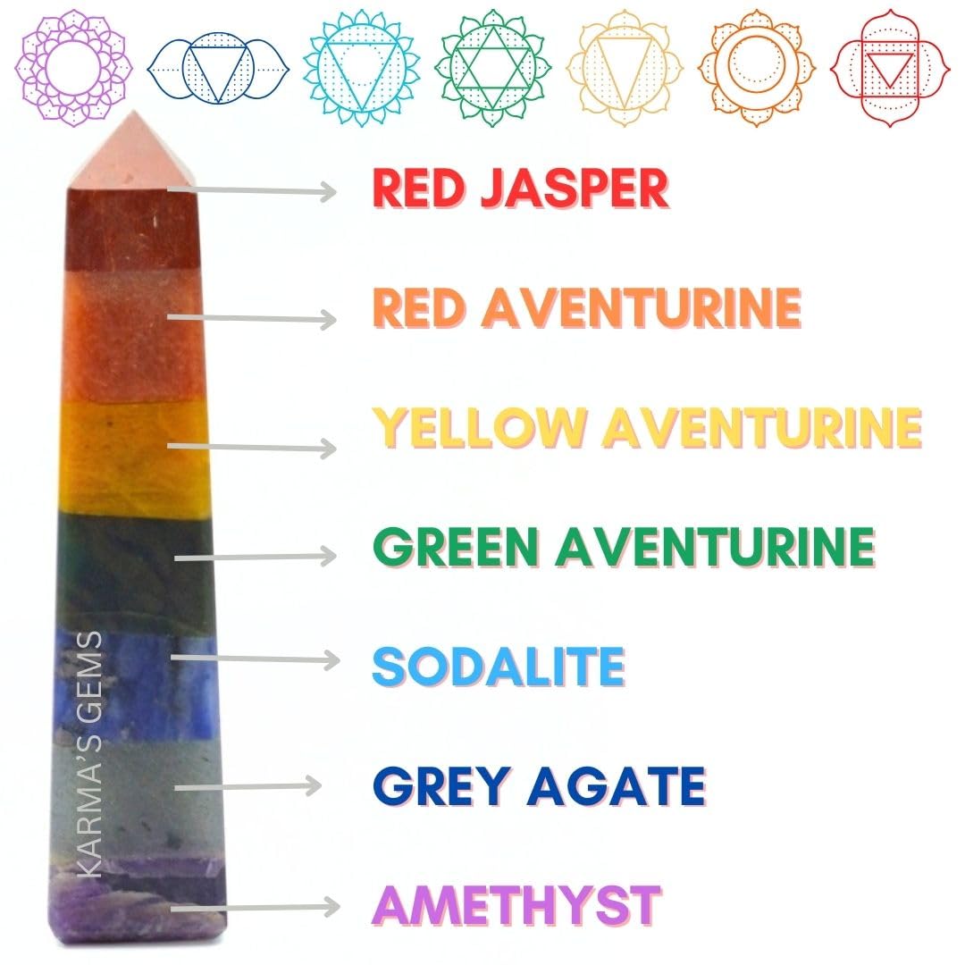 Karma Gems tour cristal naturel unique, pièce inspirante pour l’équilibre mental et émotionnel.