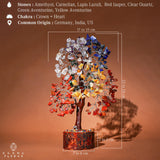 KARMAPLEDGE Arbre chakra7 pierres détail: énergie pour méditation et concentration.