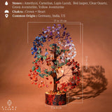KARMAPLEDGE Arbre de cristaux pour bureau, favorise la concentration et une ambiance zen.