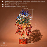 KARMAPLEDGE Détail fil cuivre et perles, élégance artisanale pour votre déco zen.