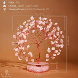 KARMAPLEDGE arbre-de-vie cristal rose-quartz, cadeau idéal pour exprimer chaleur et compassion.
