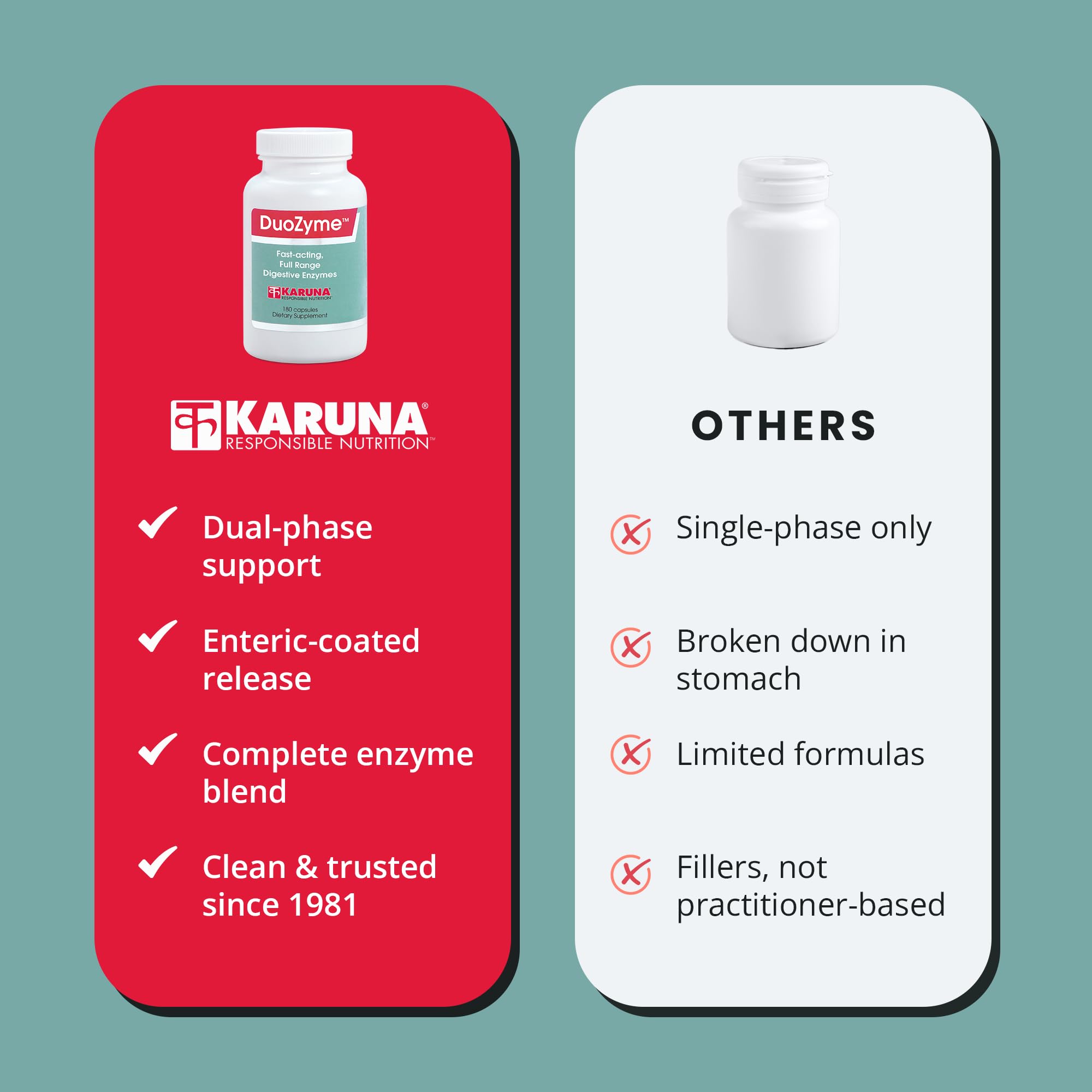 Karuna DuoZyme - conseils d utilisation pour un confort digestif potentiel.