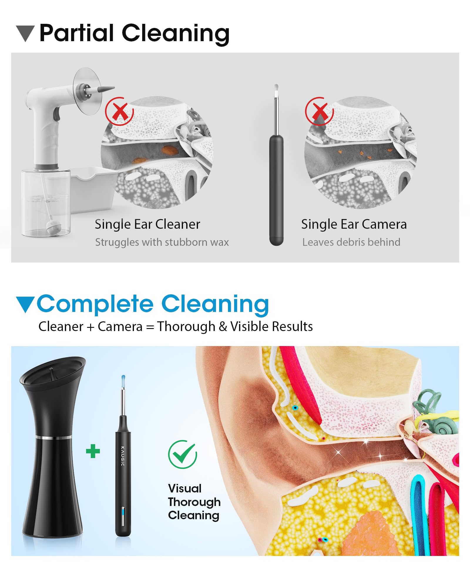 KAUGIC eau sous pression réglable – adapter la puissance pour chaque oreille.