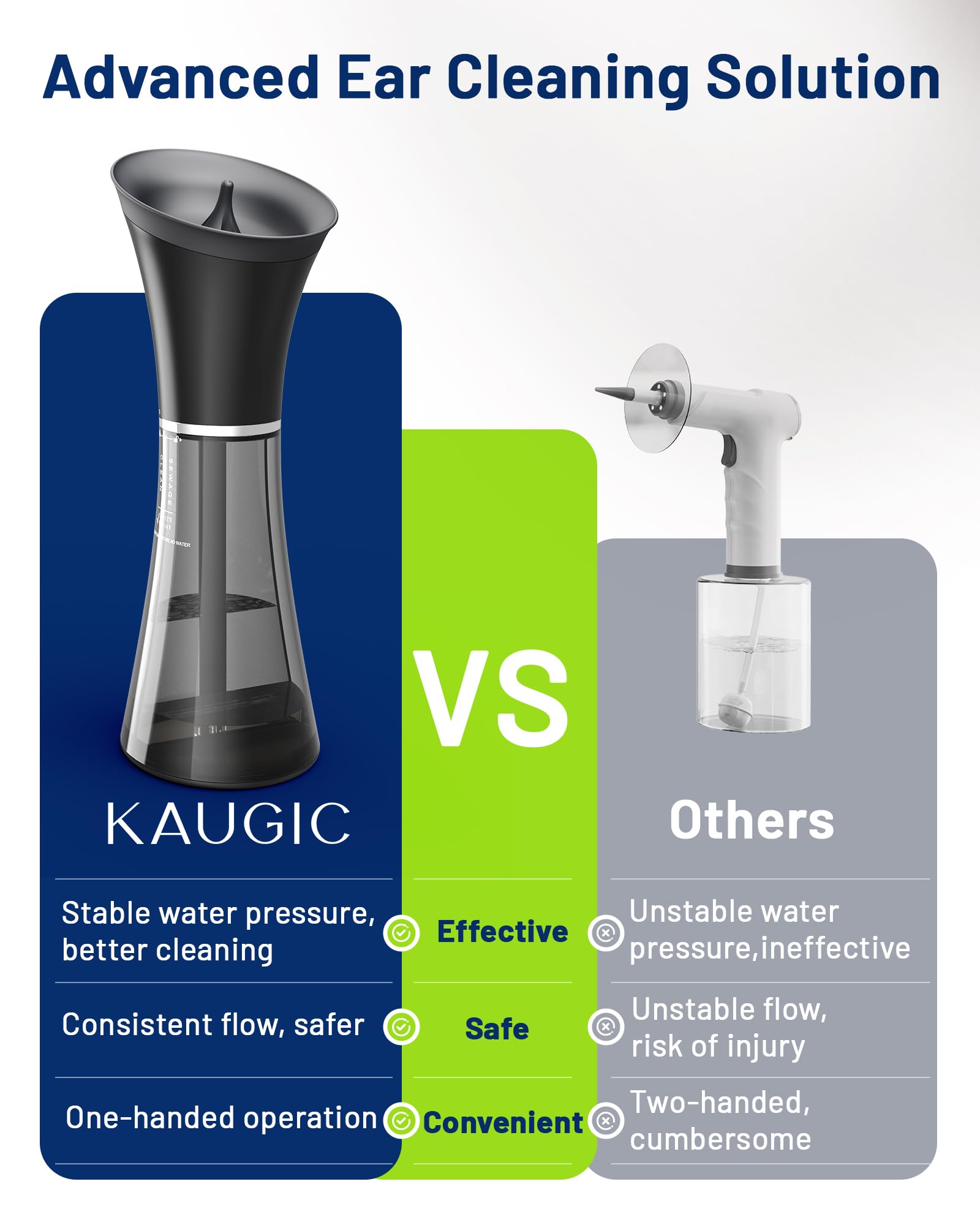 KAUGIC étanche IPX7, utilisable sous la douche en toute simplicité.