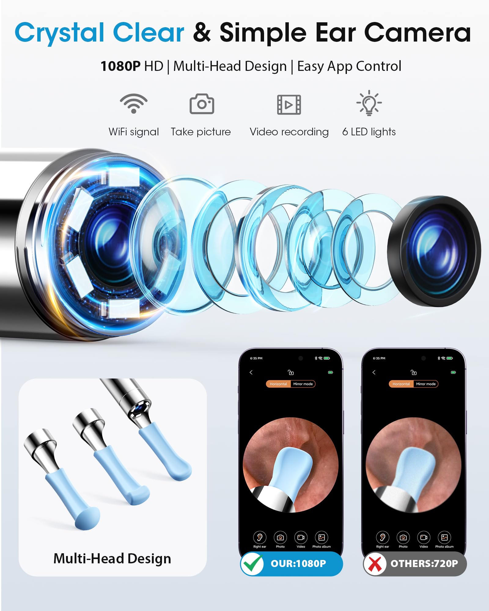 KAUGIC vision temps reel nettoyage: suivi du processus en direct