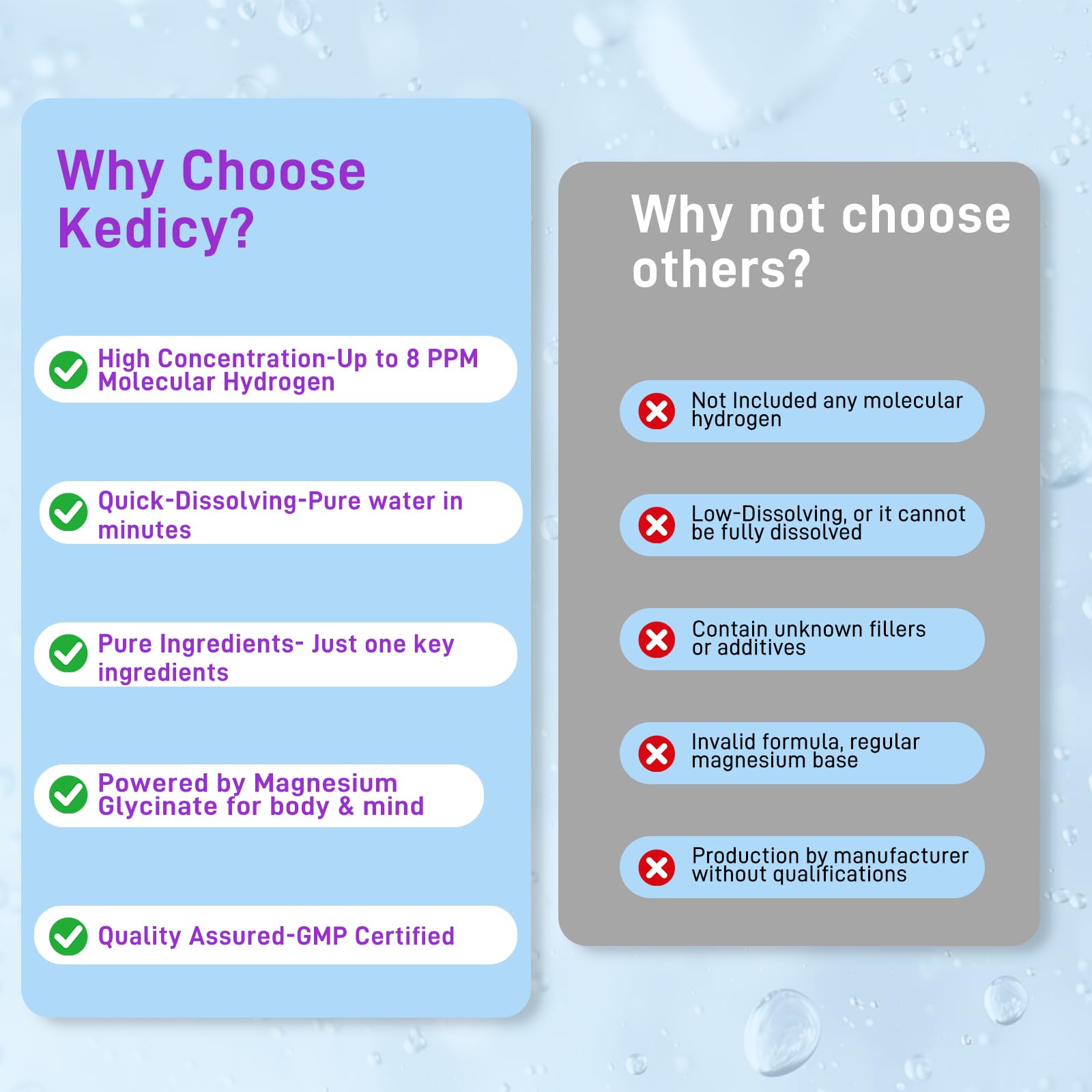 Kedicy tablettes dans verre, infusion rapide pour boisson revitalisante.