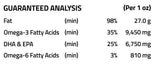EO-3 de Kentucky Equine Research – ajout dans l'alimentation, amélioration potentielle de la réponse inflammatoire