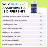 Keptrohy, capsules Akkermansia favorisant une flore intestinale équilibrée.